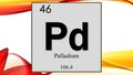 Palladium chemical element symbol on wide colored background