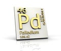 Palladium form Periodic Table of Elements Royalty Free Stock Photo