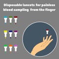 Palm and disposable lancets for painless blood sampling from the finger