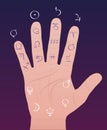 Palmistry Astrology Sections