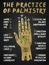 PALMISTRY_HAND_02_BLACK_ON_WHITE_CS6