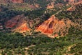 Palo Duro Canyon