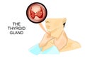 Palpation of the thyroid gland Royalty Free Stock Photo