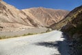 Pamir highway Panj river and Pamir mountains