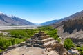 Pamir Highway Vrang Buddhist Stupa 76