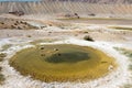 Geyser at Tajik National Park in Gorno-Badakhshan, Tajikistan. Royalty Free Stock Photo