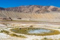 Geyser at Tajik National Park in Gorno-Badakhshan, Tajikistan. Royalty Free Stock Photo