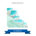Pamukkale in Turkey attraction tourist attraction landmark