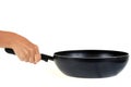 A pan in hand on a white background