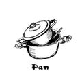 Pan logo. Two pans one in one with spoon inside. Dirty dishes.