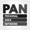 PAN - Personal Area Network acronym concept Royalty Free Stock Photo