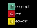 PAN - Personal Area Network acronym Royalty Free Stock Photo