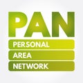 PAN - Personal Area Network acronym Royalty Free Stock Photo