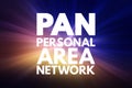 PAN - Personal Area Network acronym, technology concept background Royalty Free Stock Photo