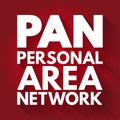 PAN - Personal Area Network acronym, technology concept background Royalty Free Stock Photo