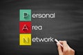 PAN - Personal Area Network acronym, technology concept background on blackboard Royalty Free Stock Photo