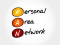 PAN Personal Area Network Royalty Free Stock Photo