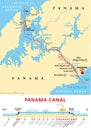 Panama Canal, political map and schematic diagram of locks and passages