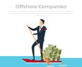 Panama Papers Offshore Company Royalty Free Stock Photo