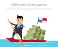 Panama Papers Offshore Company Royalty Free Stock Photo