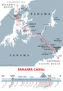 Panama Canal, gray political map and schematic diagram Royalty Free Stock Photo