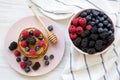 Pancakes with berries and honey on a pink plate, bowl of berries, top view.