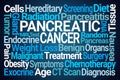 Pancreatic Cancer Word Cloud