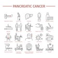 Pancreatic Pancreas Cancer Symptoms. Causes.