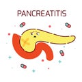 Pancreatitis medical poster in cartoon style Royalty Free Stock Photo