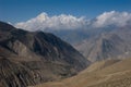 Panda Khola valley