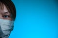 Pandemic concept. Woman wearing medical masks on blue background. Prevent coronavirus, COVID-19