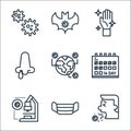 Pandemic line icons. linear set. quality vector line set such as cough, mask, research, calendar, disease, cold, hand, animal