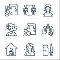 Pandemic line icons. linear set. quality vector line set such as vaccine, patients, stay at home, lungs, vomit, patient, patient,