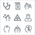 Pandemic novel virus line icons. linear set. quality vector line set such as high temperature, hand washing, fever, nurse, virus