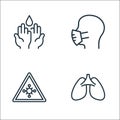 Pandemic novel virus line icons. linear set. quality vector line set such as lungs, virus warning, mask