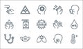 Pandemic novel virus line icons. linear set. quality vector line set such as thermometer, lungs, stethoscope, sore throat, face