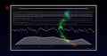 Panel presenting text, data points, striped graph, neon stream and VARIABLE CYPHER labels on screen Royalty Free Stock Photo