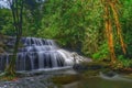 Pang Sida Waterfall at Pang Sida National Park ,Sakaeo

, Thailand Royalty Free Stock Photo