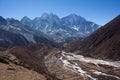 Pangboche village on the way to Everest base camp, Sagarmatha National Park, Nepal Himalaya Royalty Free Stock Photo