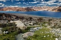 Pangong lake