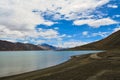 Pangong lake from the shore