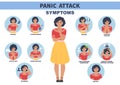 Panic attack signs and symptoms vector infographic, medical poster. Anxiety disorder. Headache, depression, hypertension