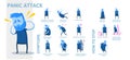 Panic attack symptoms and prevention. Signs and treatment of the disease. Information poster with text and character Royalty Free Stock Photo