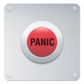 Panic Button Alarm Emergency Royalty Free Stock Photo