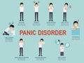 Panic disorder infographic