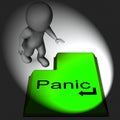 Panic Keyboard Means Alarm Distress And Dread