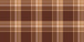 Panjabi texture seamless background, decorative tartan vector fabric. Household plaid pattern textile check in orange and red