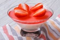 Panna cotta dessert with red fresh strawberries in a glass