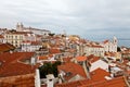 Panorama of Alfama Quarter in Lisbon