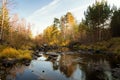 Panorama of beautiful autumn landscape with lake and forest on the Bank of Russia, the Urals Royalty Free Stock Photo